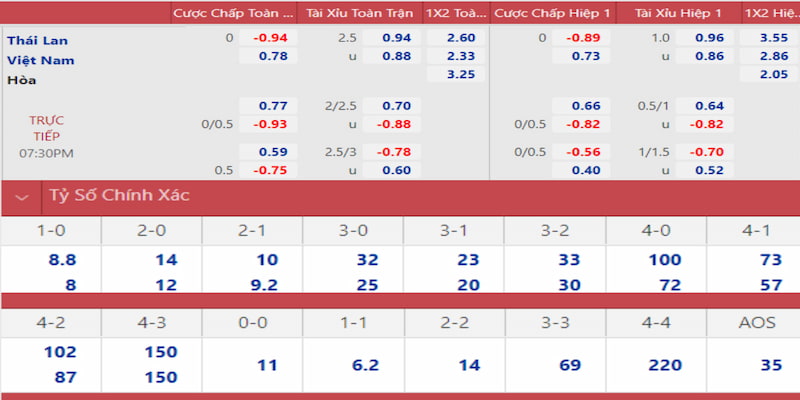 j9 bet gà chọi đắk pơ